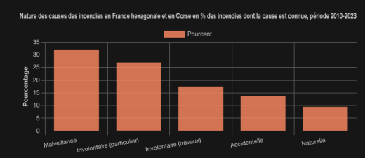 Capture d’écran 2026-07-15 à 18.58.16.png