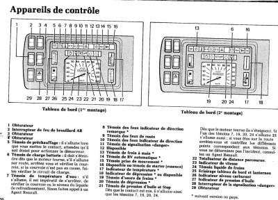 numéros 27 et 18