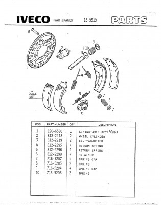 Ivecopage4.jpg