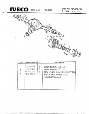 Ivecopage5.jpg