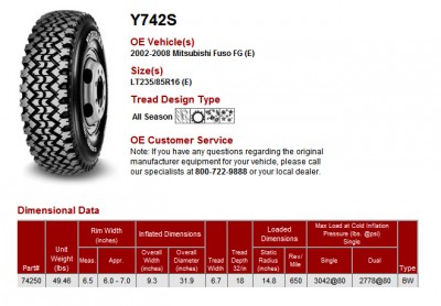 yokohama-y742s-data.jpg
