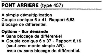 Fiche tek RANAULT