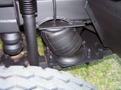 détail suspensions