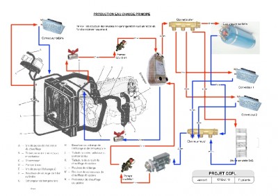 plan chauffage