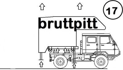 bruttpitt 17