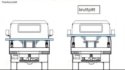 châssis étroit