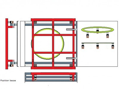 châssis cellule avancé