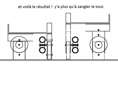 et voilà !