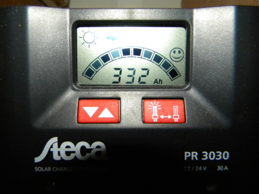 Ampères chargés dans la batterie depuis le branchement du système