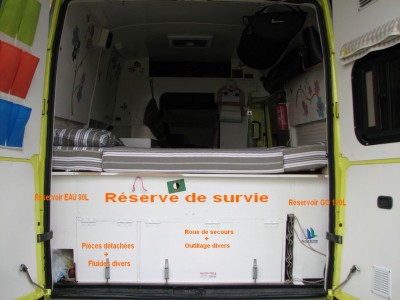 Cherchez les plaques à sable!