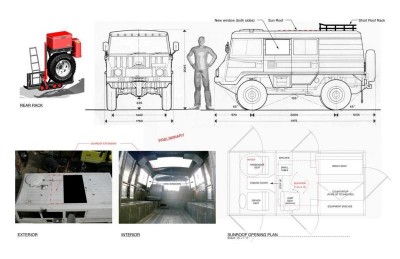 Sunroof Plan.jpg