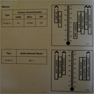 huile moteur B90.jpg