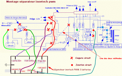 montage-separateur-inovtech-pwm.gif