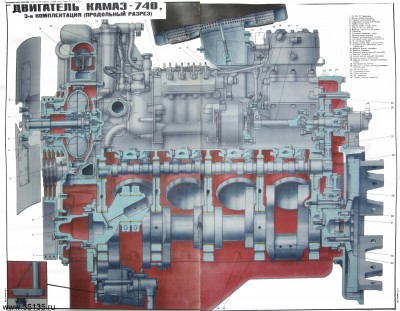 moteur1