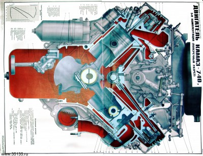moteur2