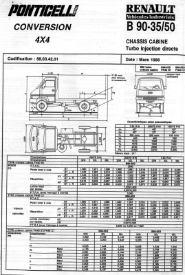 Ponticelli-renault-B90-4x4-livret-fiche-technique-version-ponticelli-01.jpg