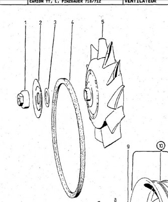 Éclaté des pièces : le disque est le numéro 3