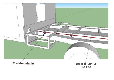 liaison châssis  faux-chassis