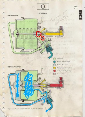 Hydrovac