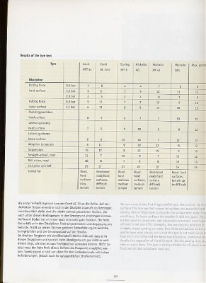 Pages from Unimog_Tire_Test.jpg