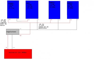 schema pnx3.3.JPG