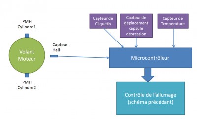 schema2.jpg