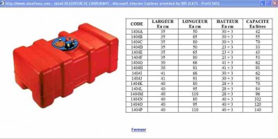 réservoir à carburant atoutinox dimensions.jpg