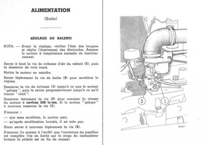 Le réglage de départ pour R2087