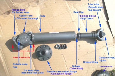 CV shaft parts.jpg