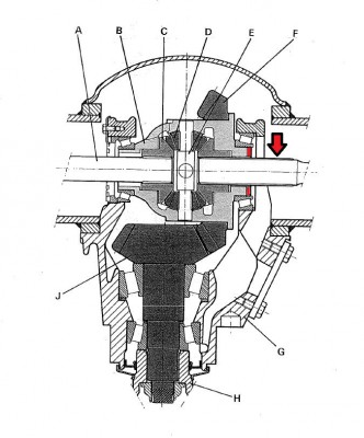 nez de pont AV TRM 2000