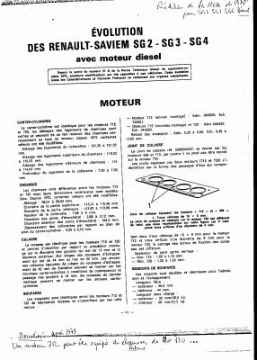 Evolution SG2 3 4.GIF (144.84 Kio) Vu 8098 fois Évolution des SG2 3 4