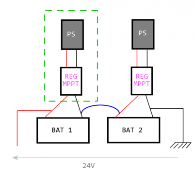 leo_sch.png (17.83 Kio) Vu 3317 fois en vert = flottant = isolé de la masse