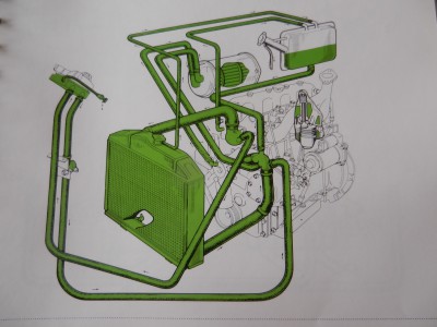 Voici le shéma du circuit de refroidissement du 720