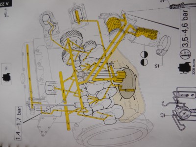 Et le shéma du circuit de lubrification