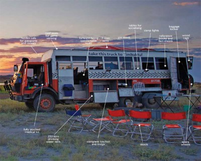 dragoman-overland-truck.jpg.jpg