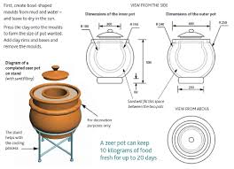 zeer pot.jpg