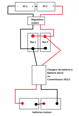 sch002.png (15.05 Kio) Vu 2815 fois idem, bien respecter le câblage ...