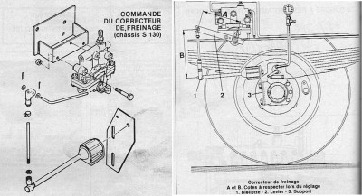 correcteur de freinage.jpg