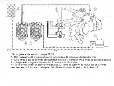 circuit ppe EP VA.jpg