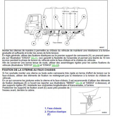 indications Nissan.JPG