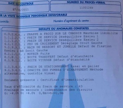 CT tous les 5 ans