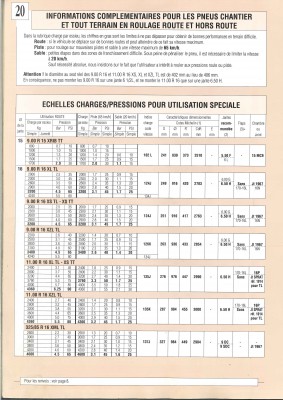 Pression pneu 1-2.jpg