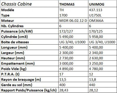 TH1700 vs U1750L.JPG