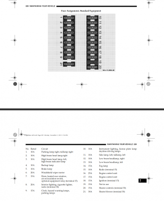 plan fusible T1 sous volant