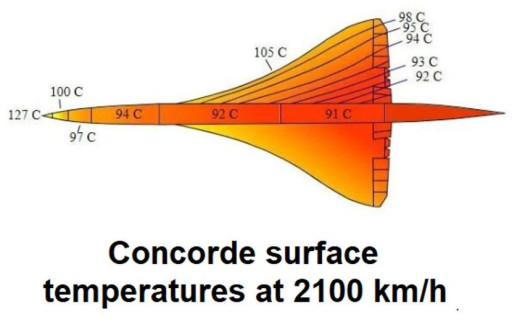 concorde blanc.jpg