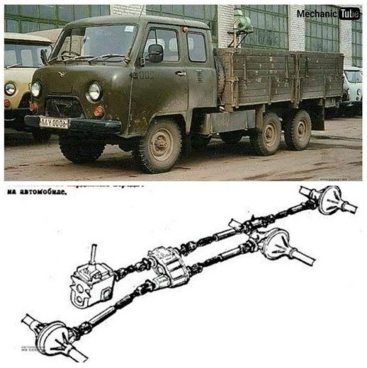 uaz6x6.jpg