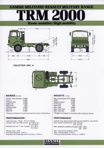 Resized_ob_ec172e_berliet-renault-010.jpg