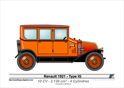 Renault 1921-type-ig.jpg