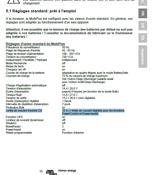 Multiplus Courant entrée 12A.jpg