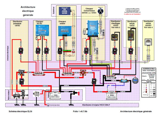 Schéma électrique Elsi v0.7.6b.jpg